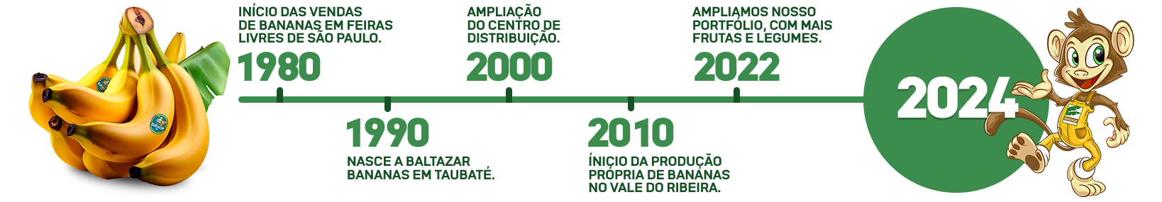 Distribuidora de Frutas em Taubaté